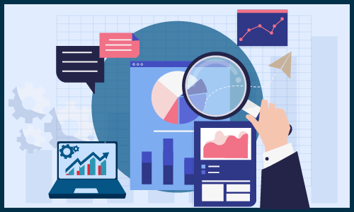 Global Business Plan Software Market Size, Share, Trends, CAGR by Technology, Key Players, Regions, Cost, Revenue and Forecast 2021 to 2026