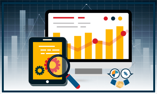 Scalability Testing Service  Market 2021 â?? Production, Supply, Demand, Analysis & Forecast to 2026